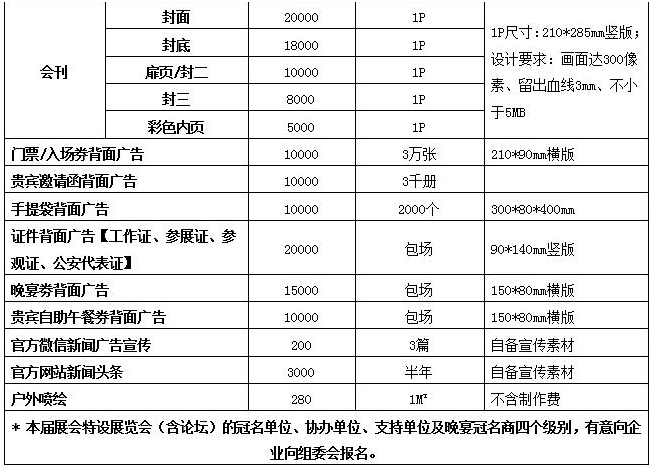 1561508781830835.png image.png